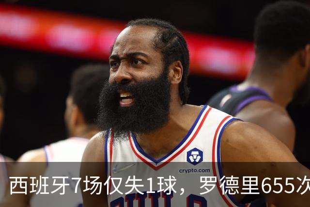 西班牙7场仅失1球，罗德里655次传球创纪录；39岁梅西能打破这组惊人数据？